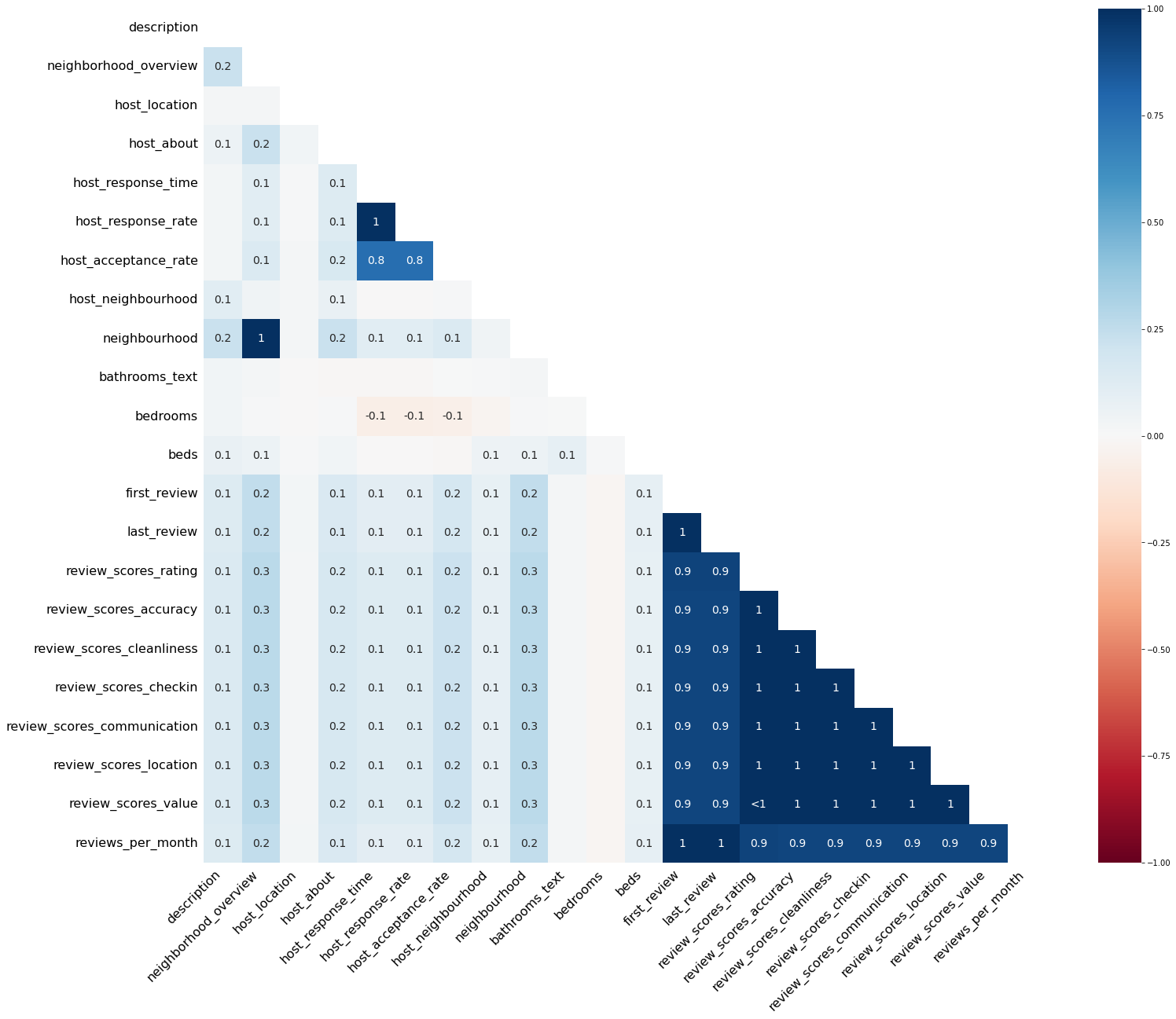 A Typical ML Project Workflow | Chaoran (Ryan) Que